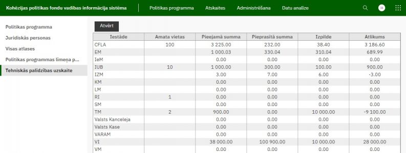Attēls:793px-21-27 tehn pat uzsk sar.jpg