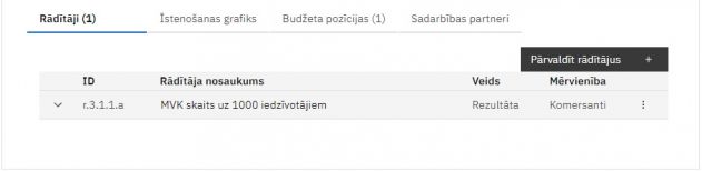 Attēls:631px-21-27 D cilne raditaji.jpg