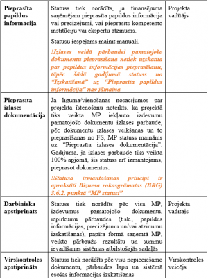 Attēls:300px-A Tabula2.png