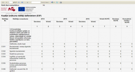 Attēls:450px-Dalibniekiem esf atskaite.png