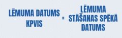 Attēls:240px-Lēmuma datums KPVIS.jpg