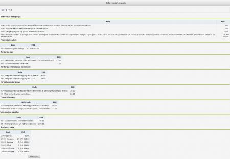 Attēls:450px-Ieguldījumu prioritātes intervences kategorijas.jpg
