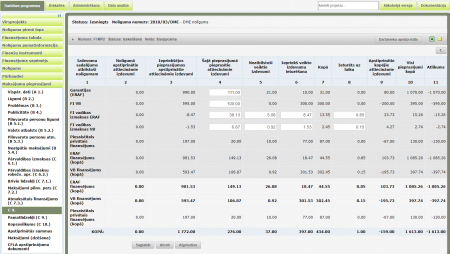 Attēls:450px-C 9. – atbilstigo izdevumu saraksts (DME).png
