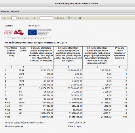 Attēls:469px-Finansu progress virzienos.png