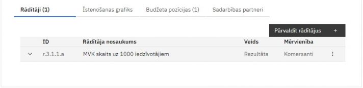 Attēls:712px-21-27 D cilne raditaji.jpg