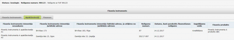 Attēls:800px-FI apakšieviesēji.png