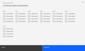 Attēls:300px-21-27 PI Isten graf pluss.jpg