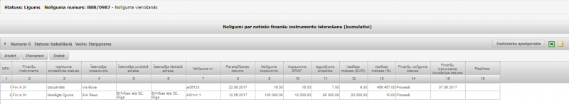 Attēls:800px-Ligumi b21.png