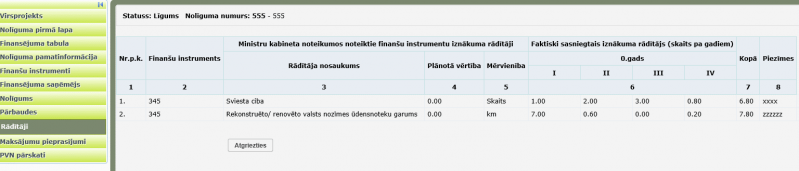 Attēls:799px-Raditāju tabula.png