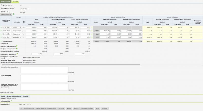 Attēls:800px-PPPIG forma.jpg