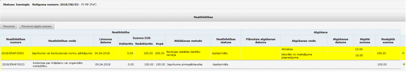 Attēls:799px-FI neatbilstibu tabula.png