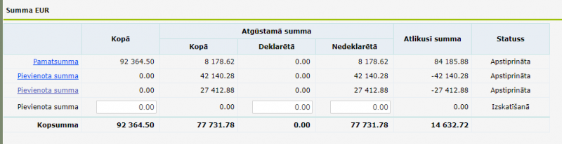 Attēls:800px-NVI pievienota summa.png