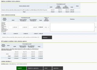 Attēls:320px-21-27 MP VA sadala.jpg