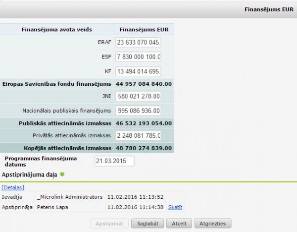 Attēls:600px-DP finansejums labot.jpg