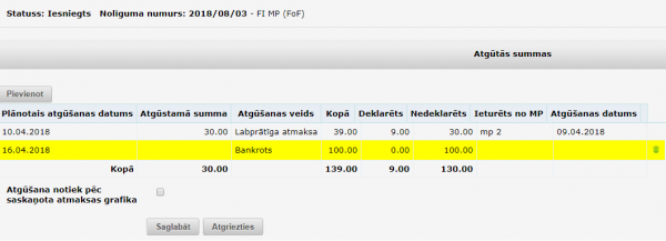 Attēls:600px-FI atguto summu saraksts.png