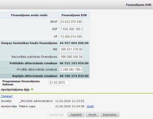 Attēls:300px-DP finansejums labot.jpg