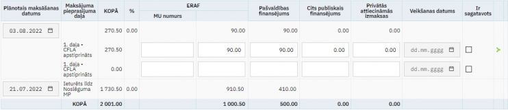 Attēls:742px-21-27 MP maksajumi sadalit.jpg