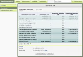 Attēls:290px-AF AM finans labot.jpg