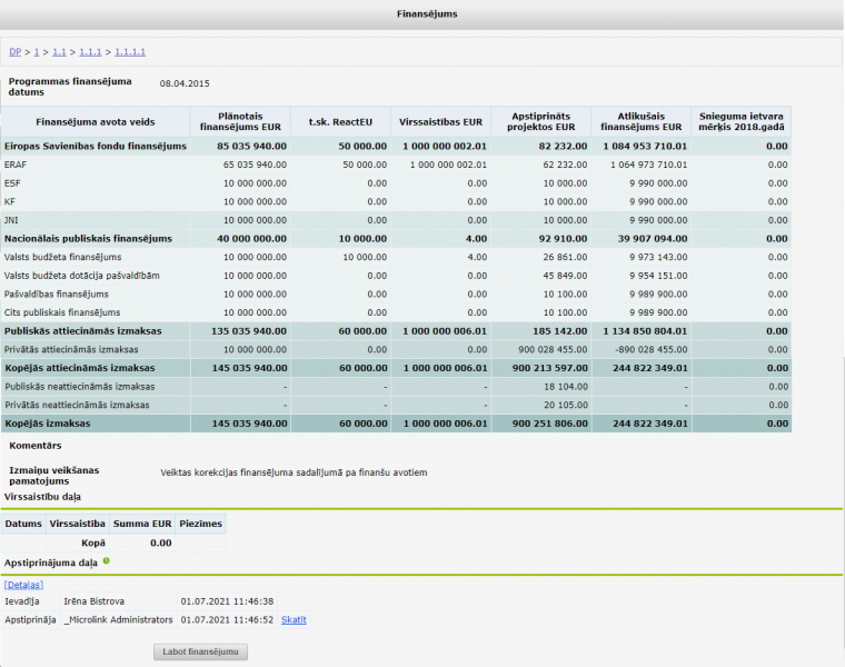Attēls:760px-SAMP finansejums 2.png