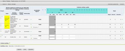 Attēls:428px-Pēcuzraudzības pārskats Iznākuma rādītāji ESF.jpg
