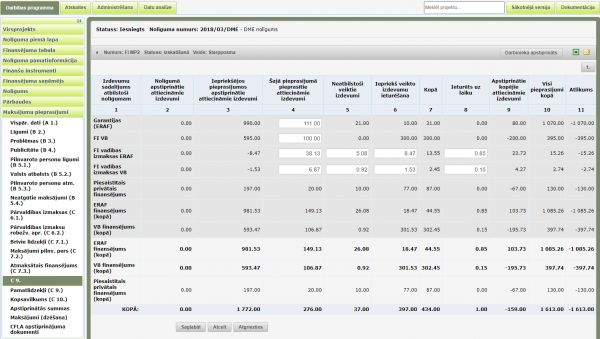 Attēls:600px-C 9. – atbilstigo izdevumu saraksts (DME).png