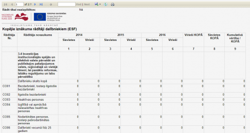 Attēls:486px-Dalibniekiem esf atskaite.png