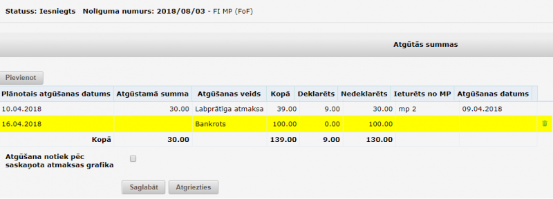 Attēls:800px-FI atguto summu saraksts.png