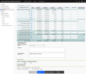 Attēls:279px-21-27 SAM finansejums (labot).jpg