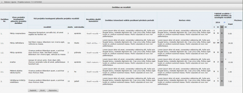 Attēls:800px-Projekta darbības un to rezultāti.png
