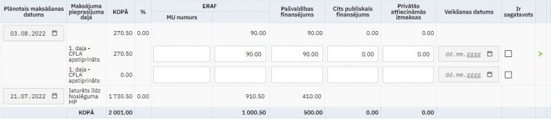 Attēls:798px-21-27 MP maksajumi sadalit.jpg