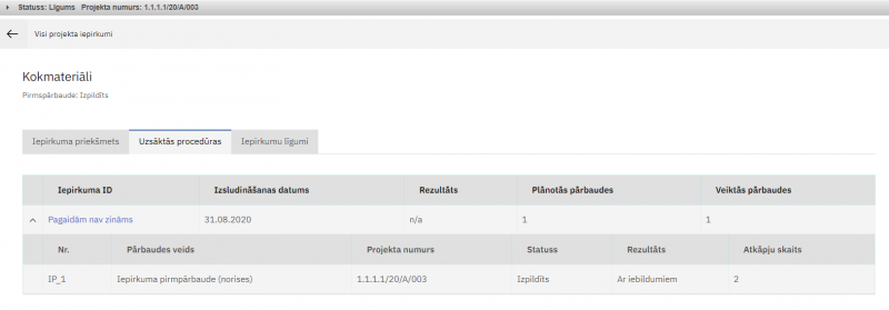Attēls:800px-Iepirkuma priekšmets-Uzsāktās procedūras-Paārbaude.png