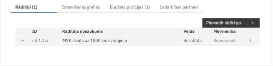 Attēls:545px-21-27 D cilne raditaji.jpg