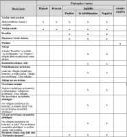 Attēls:185px-Pārbaudes tabula.png