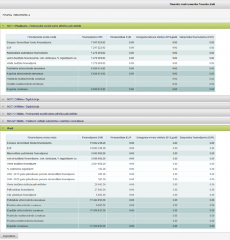 Attēls:450px-Finansu instrumenta finanses.png