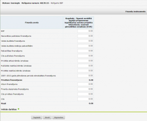 Attēls:300px-Finanšu tabula.png