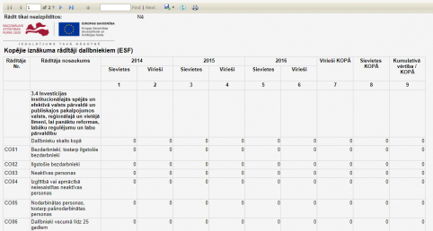 Attēls:482px-Dalibniekiem esf atskaite.png