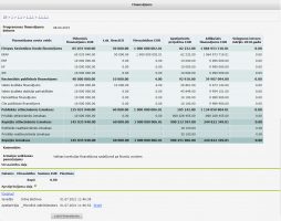 Attēls:254px-SAMP finansejums 2.png