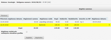 Attēls:450px-FI atguto summu saraksts.png