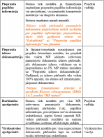 Attēls:149px-A Tabula2.png