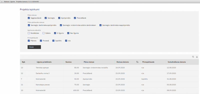 Attēls:1600px-Projekta iepirkumu saraksts1.png