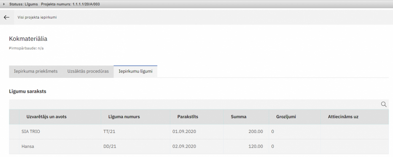 Attēls:870px-Iepirkumu līgumi.png