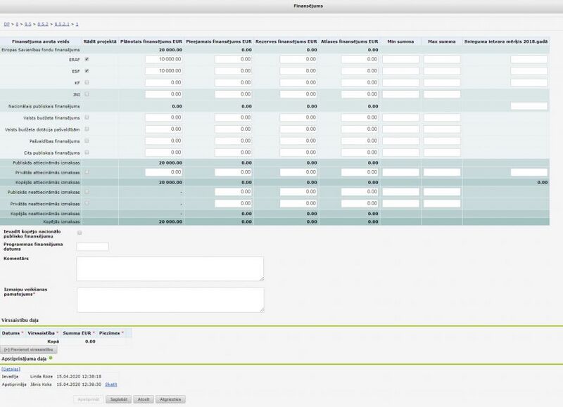 Attēls:900px-Finansejums labot.jpg