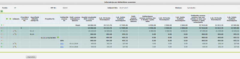 Attēls:1600px-33 MPEK par dekl avansiem.png