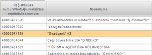 Izvēlēta ieraksta paraugs (Juridiskās personas)