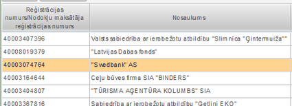 Izvēlēta ieraksta paraugs (Juridiskās personas)