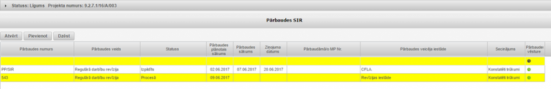 Attēls:1200px-Sertificēto izdevumu revīzijas pārbaužu saraksts.png