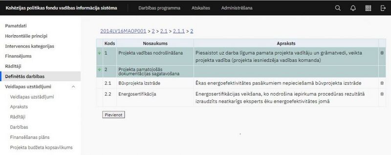 Attēls:1013px-21-27 Kartas Definetas darbibas.jpg