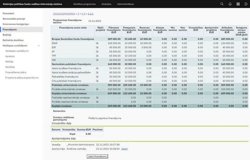 Attēls:1200px-21-27 SAM finansejums (skatit).jpg