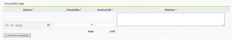 Attēls:1158px-21-27 SAM finansejums virssaistibas.jpg