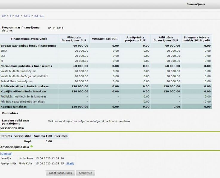 Attēls:900px-Pasakuma finansejums (skatit).jpg